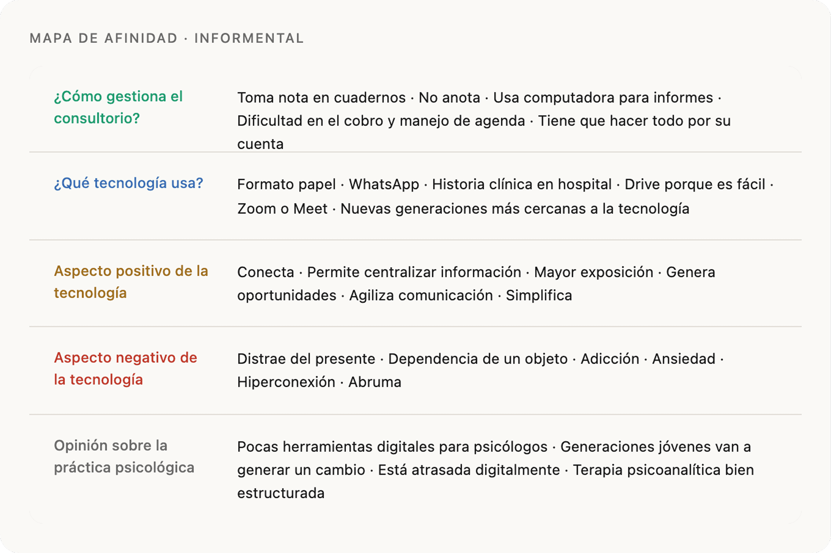 Síntesis y definición