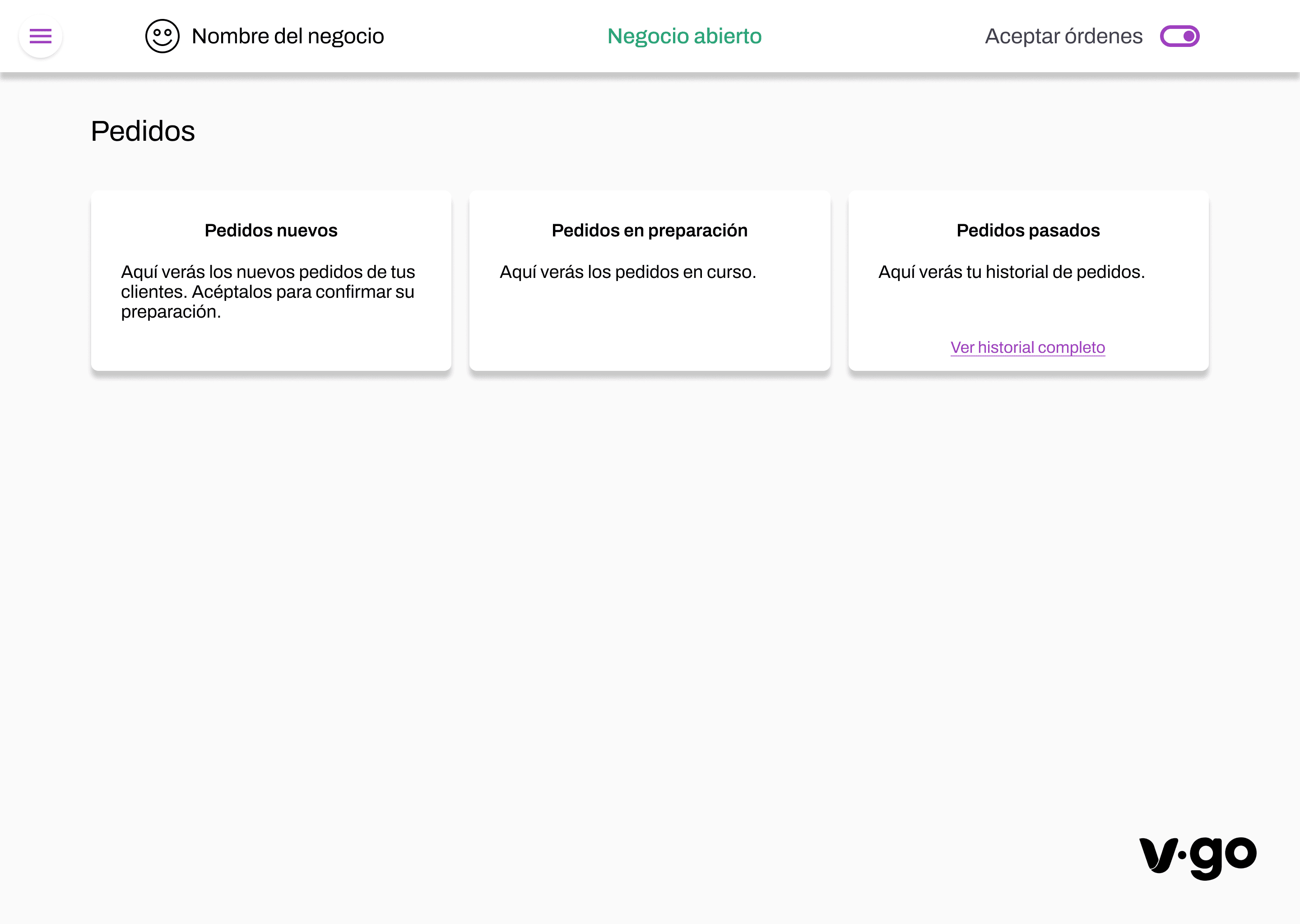 Diagnóstico